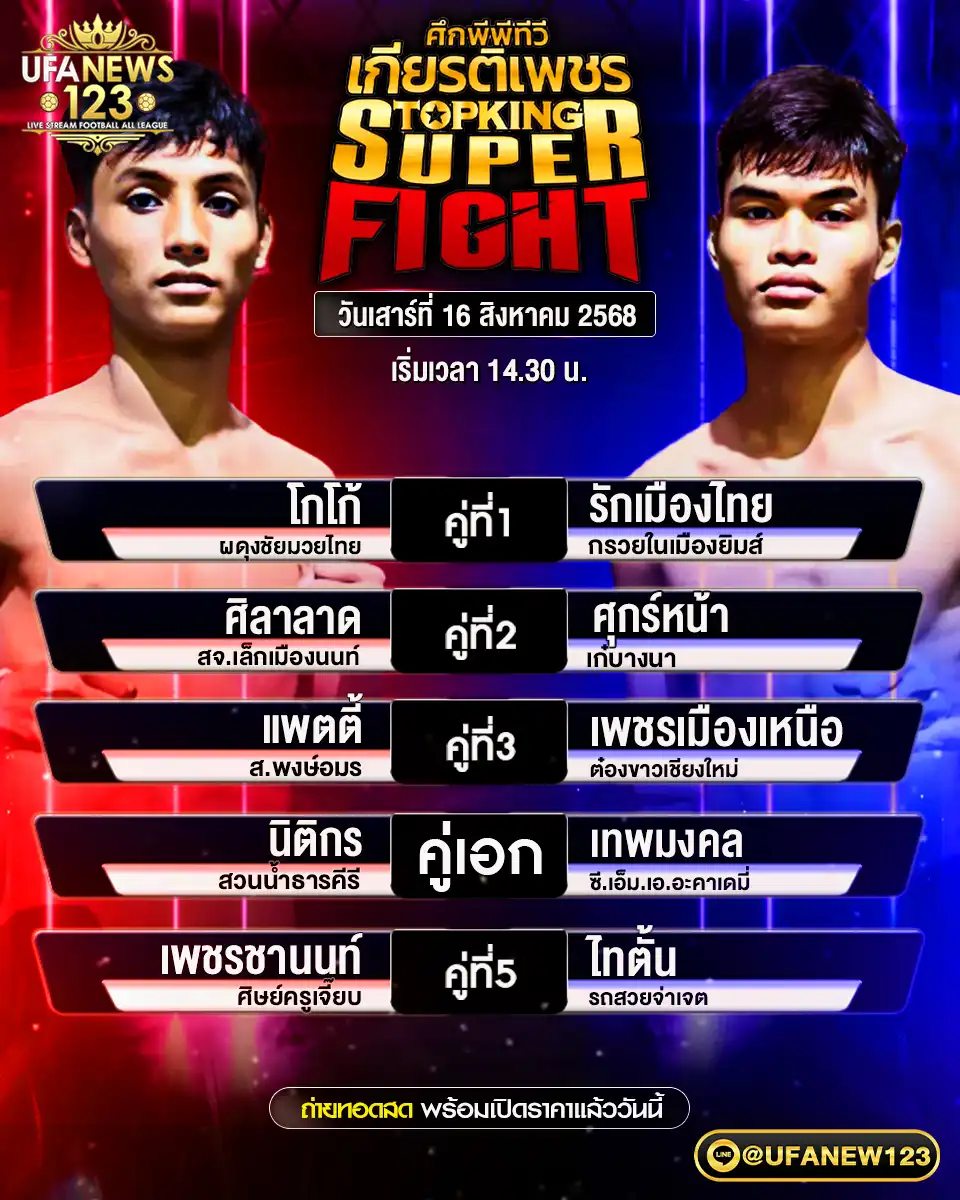 ตารางโปรแกรมมวยประจำวันที่ 16 สิงหาคม 2568 | ศึกมวยไทยเกียรติเพชร เริ่มเวลา 14:30 น.