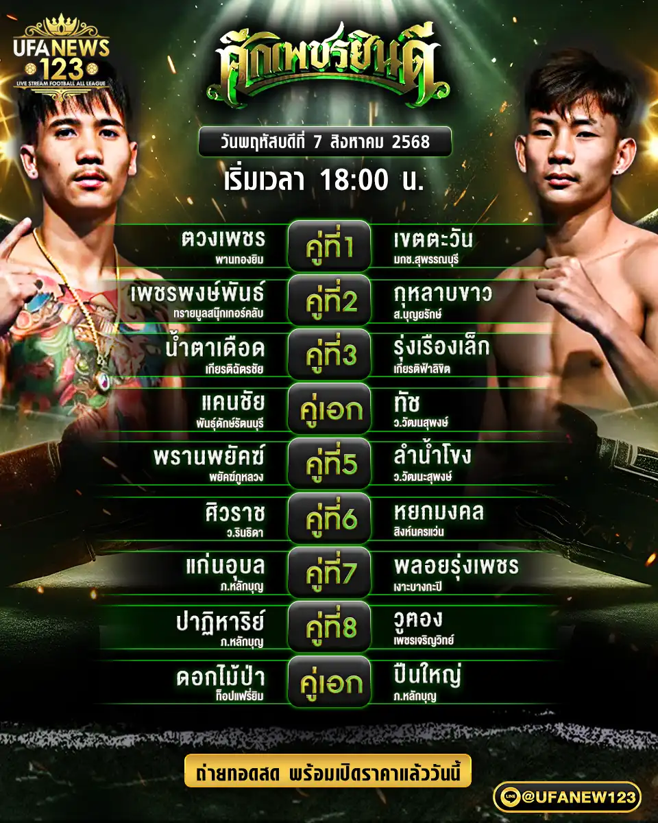 รายละเอียดการแข่งขัน ศึกเพชรยินดี – เวทีราชดำเนิน เริ่มเวลา 18:00 น. 07 สิงหาคม 2568