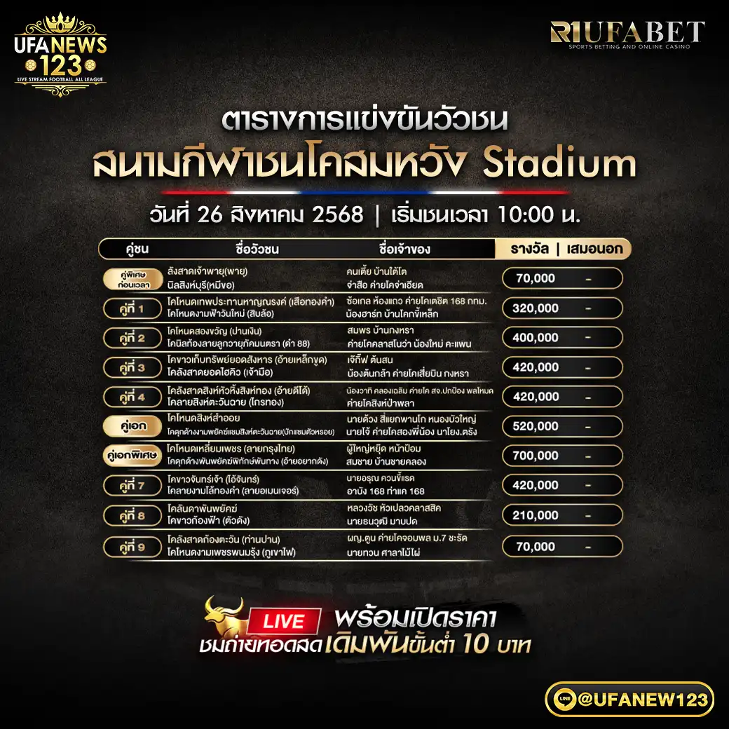 ตารางโปรแกรมวัวชนประจำวันที่ 26 สิงหาคม 2568 | สนามชนโคสมหวัง Stadium เริ่มเวลา 10:00 น.