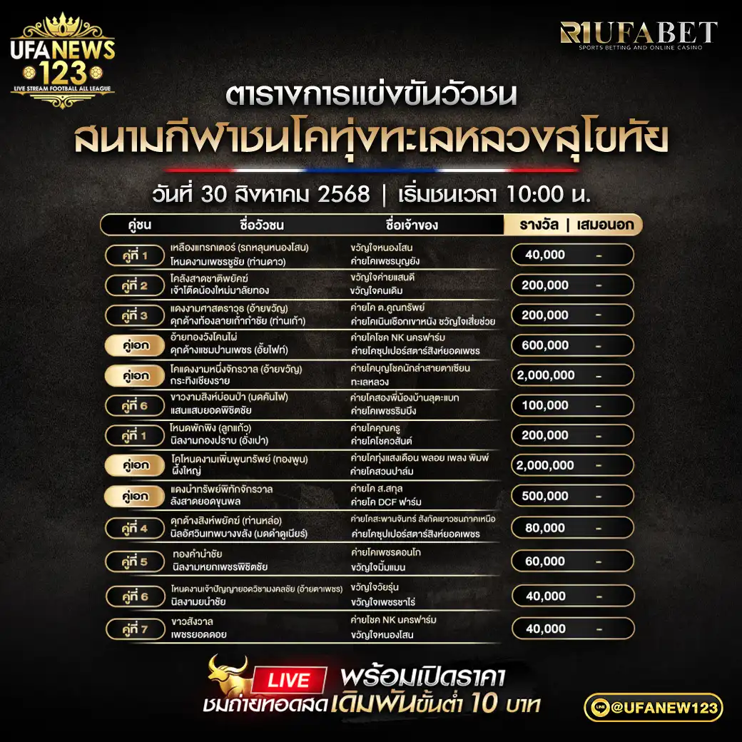 ตารางโปรแกรมวัวชนประจำวันที่ 30 สิงหาคม 2568 | สนามชนโคทุ่งทะเลหลวงสุโขทัย เริ่มเวลา 10:00 น.