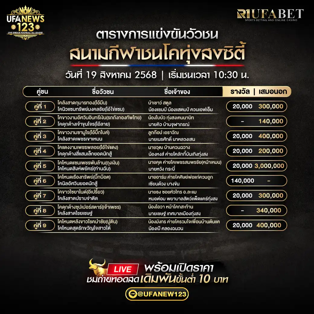 ตารางโปรแกรมวัวชนประจำวันที่ 19 สิงหาคม 2568 | สนามกีฬาชนโคทุ่งสงซิตี้ เริ่มเวลา 10:00 น.