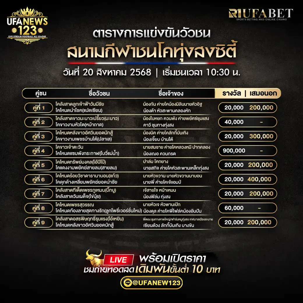 ตารางโปรแกรมวัวชนประจำวันที่ 20 สิงหาคม 2568 | สนามกีฬาชนโคบ้านทุ่งสงซิตี้