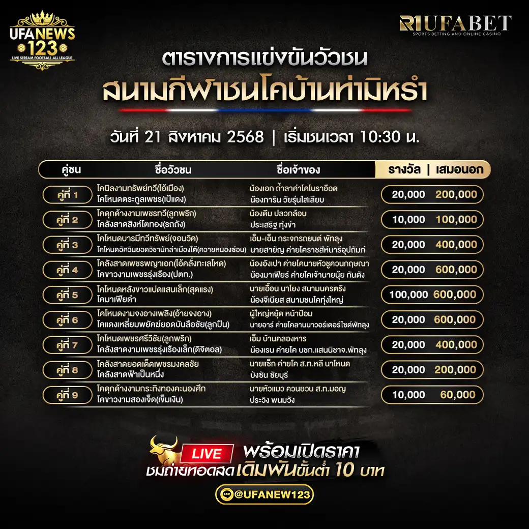 ตารางโปรแกรมวัวชนประจำวันที่ 21 สิงหาคม 2568 | สนามชนโคบ้านท่ามิหรำ (เริ่มเวลา 10:30 น.)