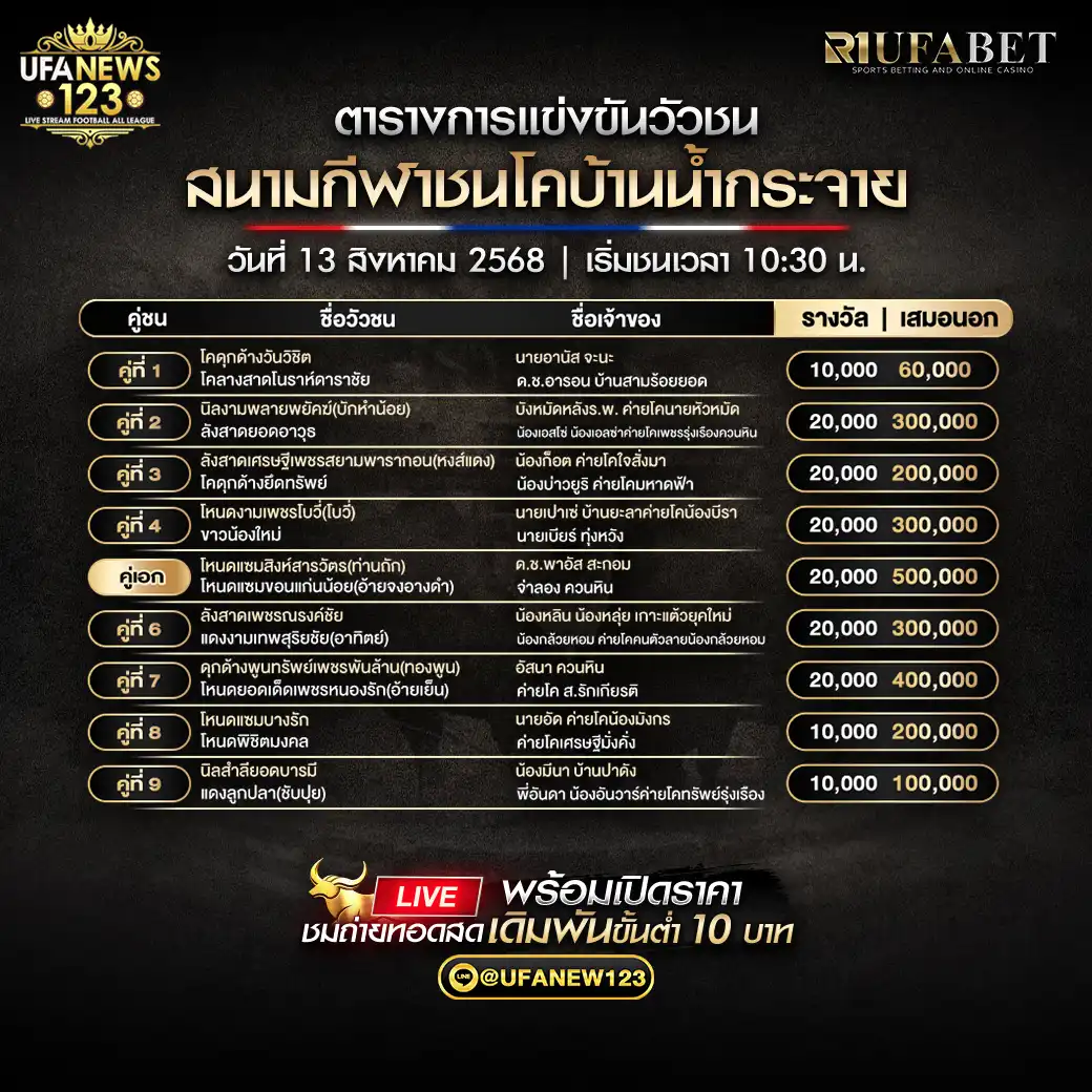 ตารางโปรแกรมวัวชนประจำวันที่ 13 สิงหาคม 2568 | สนามกีฬาชนโคบ้านน้ำกระจาย เริ่มเวลา 10:30 น.