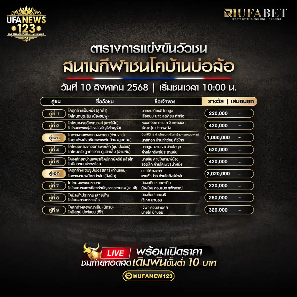 ตารางโปรแกรมวัวชนประจำวันที่ 10 สิงหาคม 2568 | สนามกีฬาชนโคบ้านบ่อล้อ เริ่มเวลา 10:00 น. 