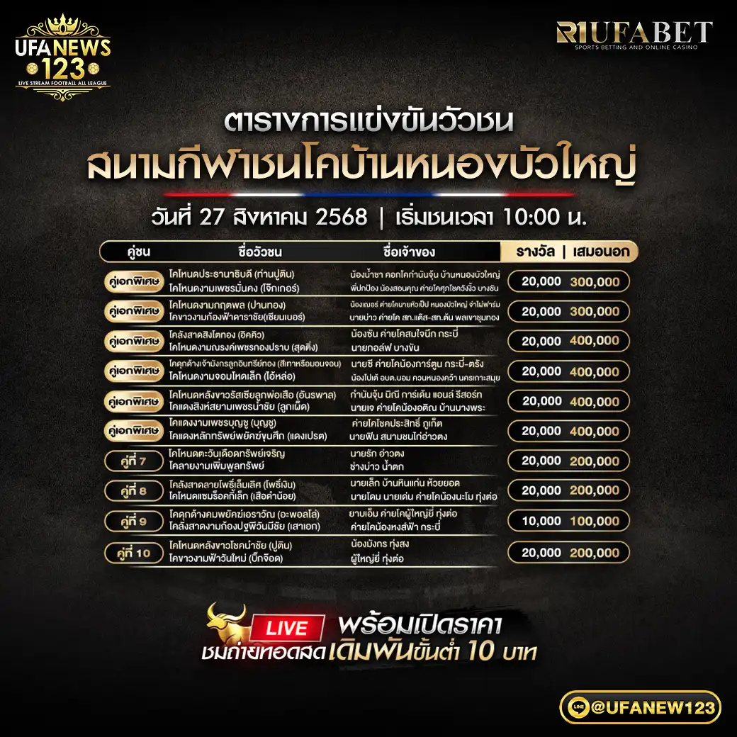 ตารางโปรแกรมวัวชนประจำวันที่ 27 สิงหาคม 2568 | สนามชนโคบ้านหนองบัวใหญ่ เริ่มเวลา 10:00 น.