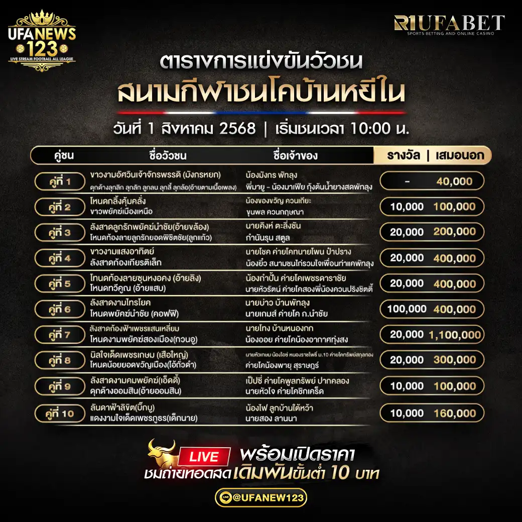 รายการคู่ชนประจำวันที่ 01 สิงหาคม 2568 | สนามกีฬาชนโคบ้านหยีใน เริ่มเวลา 10:30 น.