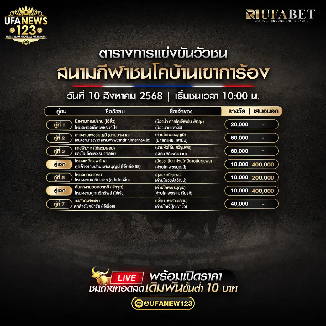 ตารางโปรแกรมวัวชนประจำวันที่ 10 สิงหาคม 2568 | สนามกีฬาชนโคบ้านเขาการ้อง เริ่มเวลา 10:00 น. 10 สิงหาคม 2568