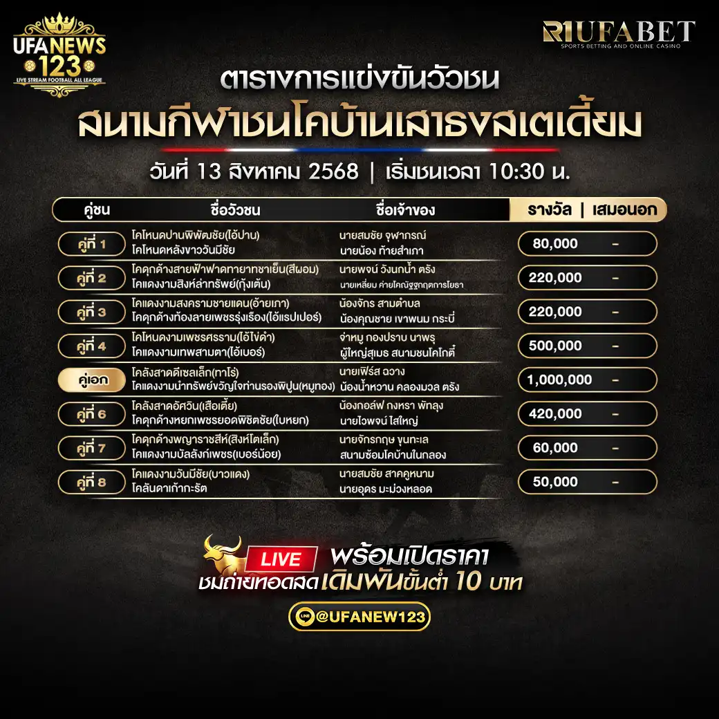 ตารางโปรแกรมวัวชนประจำวันที่ 13 สิงหาคม 2568 | สนามกีฬาชนโคบ้านเสาธงสเตเดี้ยม เริ่มเวลา 10:30 น.