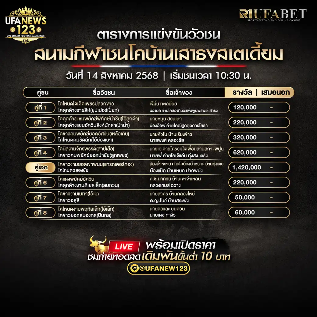 ตารางโปรแกรมวัวชนประจำวันที่ 14 สิงหาคม 2568 | สนามกีฬาชนโคบ้านเสาธงสเตเดี้ยม เริ่มเวลา 10:30 น.