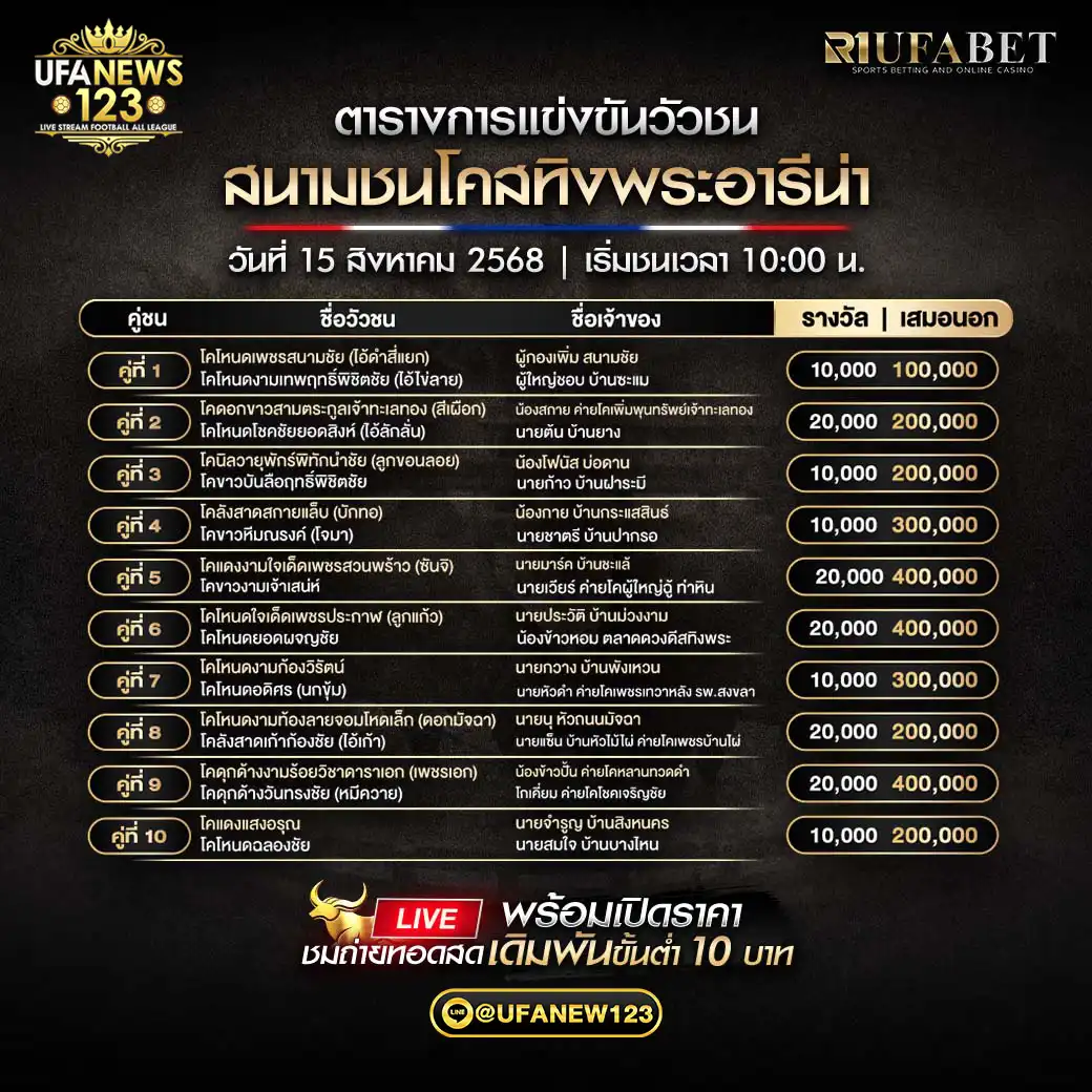 ตารางโปรแกรมวัวชนประจำวันที่ 15 สิงหาคม 2568 | สนามกีฬาชนโคสทิงพระอารีน่า เริ่มเวลา 10:00 น.
