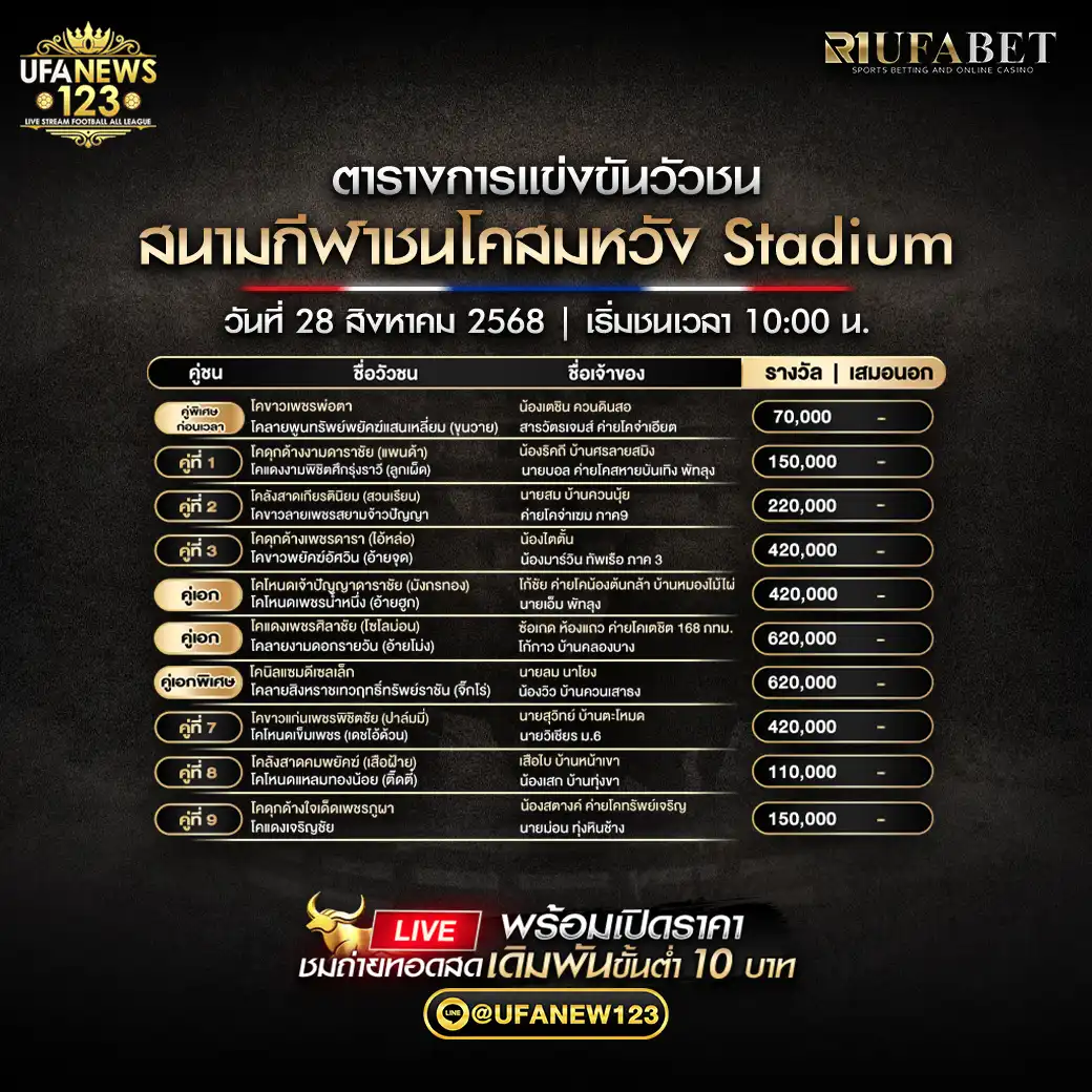 ตารางโปรแกรมวัวชนประจำวันที่ 28 สิงหาคม 2568 | โปรแกรมวัวชน สนามกีฬาชนโคสมหวัง Stadium เริ่มเวลา 10:00 น.