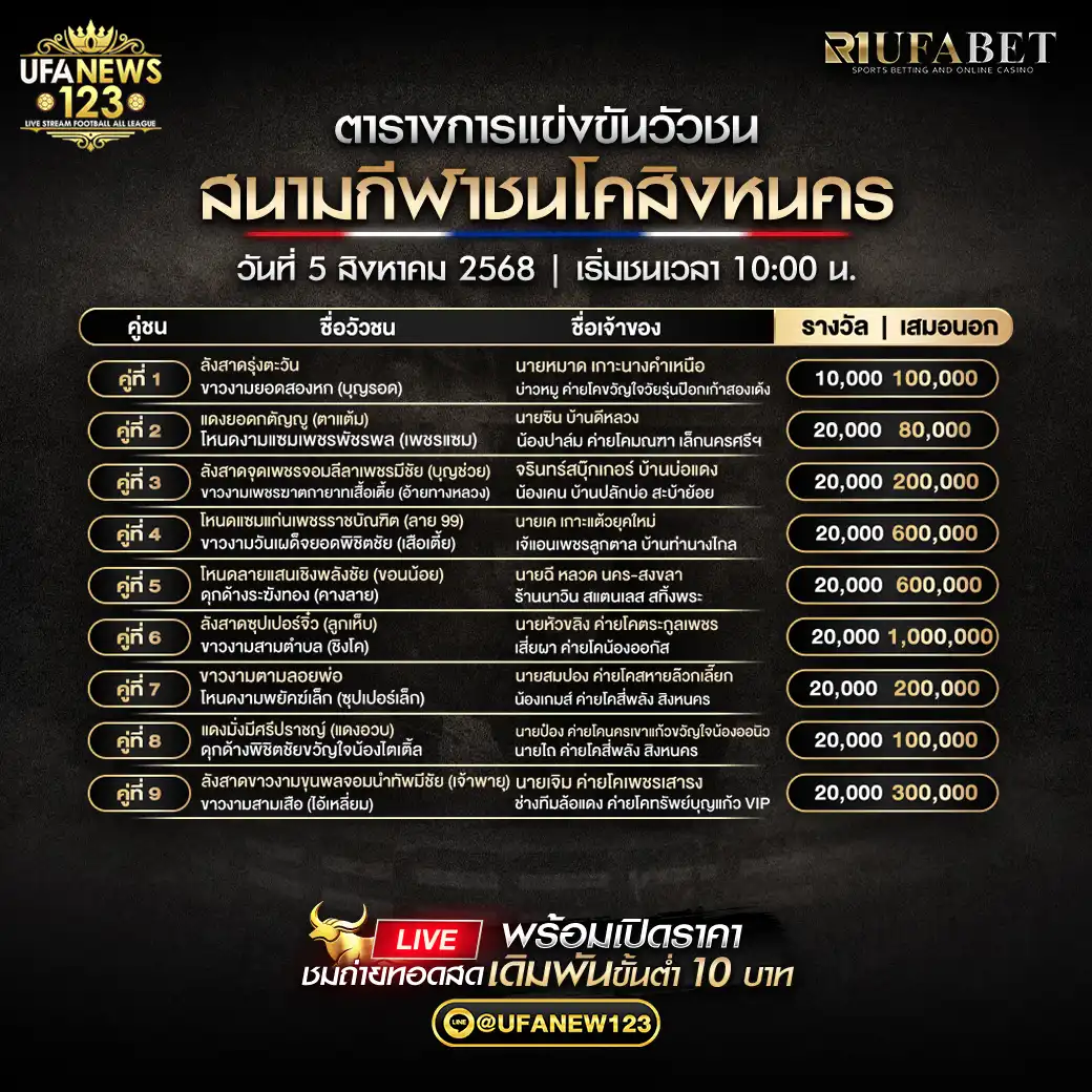 รายการคู่ชนประจำวันที่ 05 สิงหาคม 2568 | สนามกีฬาชนโคสิงหนคร เริ่มเวลา 10:00 น.