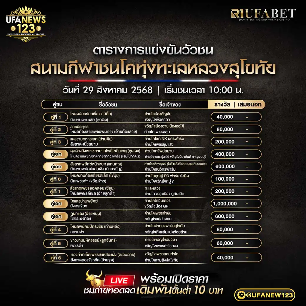 ตารางโปรแกรมวัวชนประจำวันที่ 29 สิงหาคม 2568 | สนามกีฬาชนโคทุ่งทะเลหลวงสุโขทัย เริ่มเวลา 10:00 น.