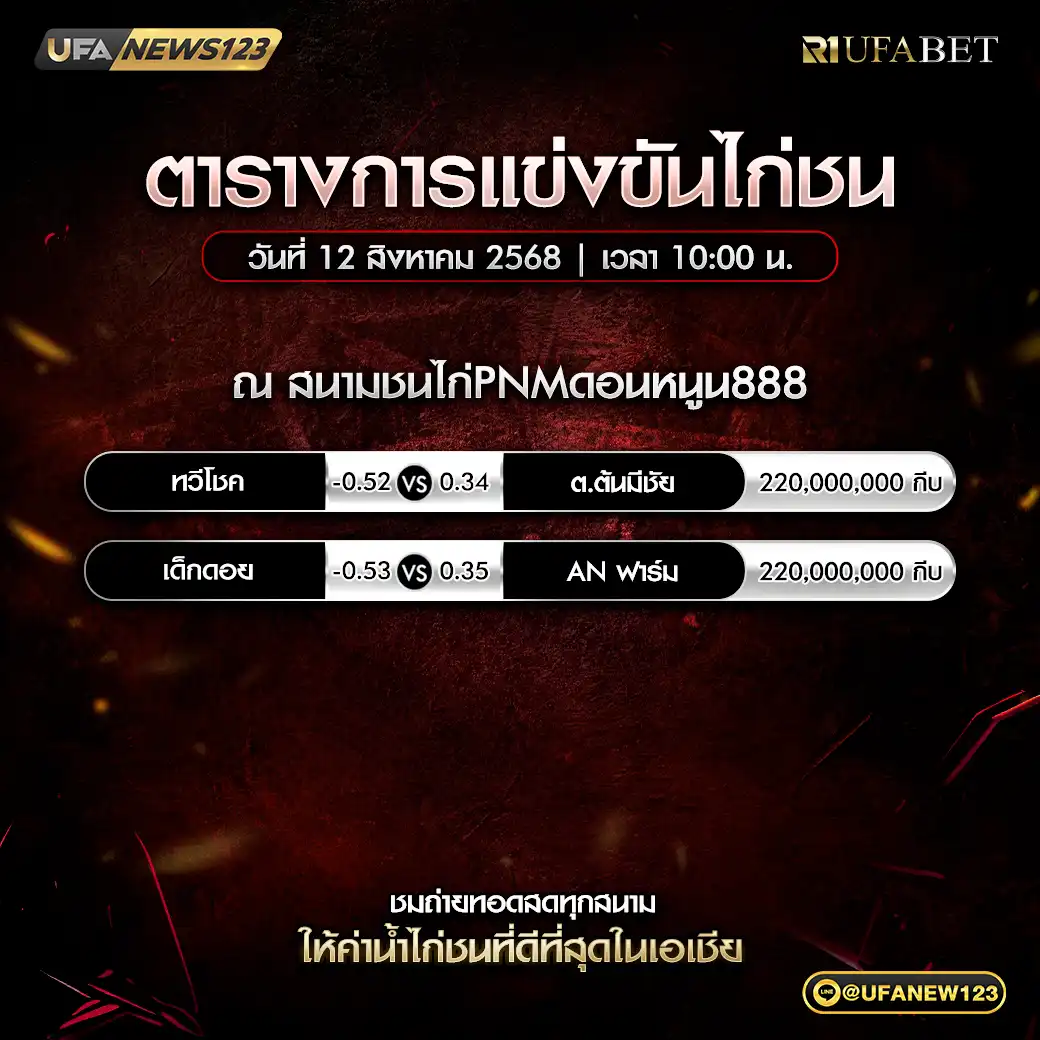 ตารางโปรแกรมไก่ชนประจำวันที่ 12 สิงหาคม 2568 | สนามชนไก่ PNMดอนหนูน888 เริ่มเวลา 10:00 น.