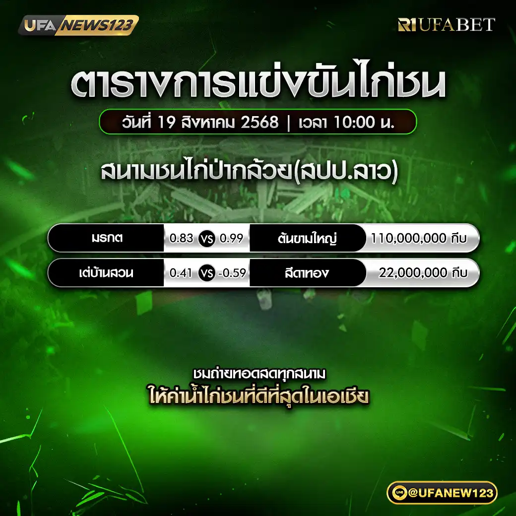 ตารางโปรแกรมไก่ชนประจำวันที่ 19 สิงหาคม 2568 | สนามชนไก่ป่ากล้วย (สปป.ลาว) เริ่มเวลา 10:00 น.