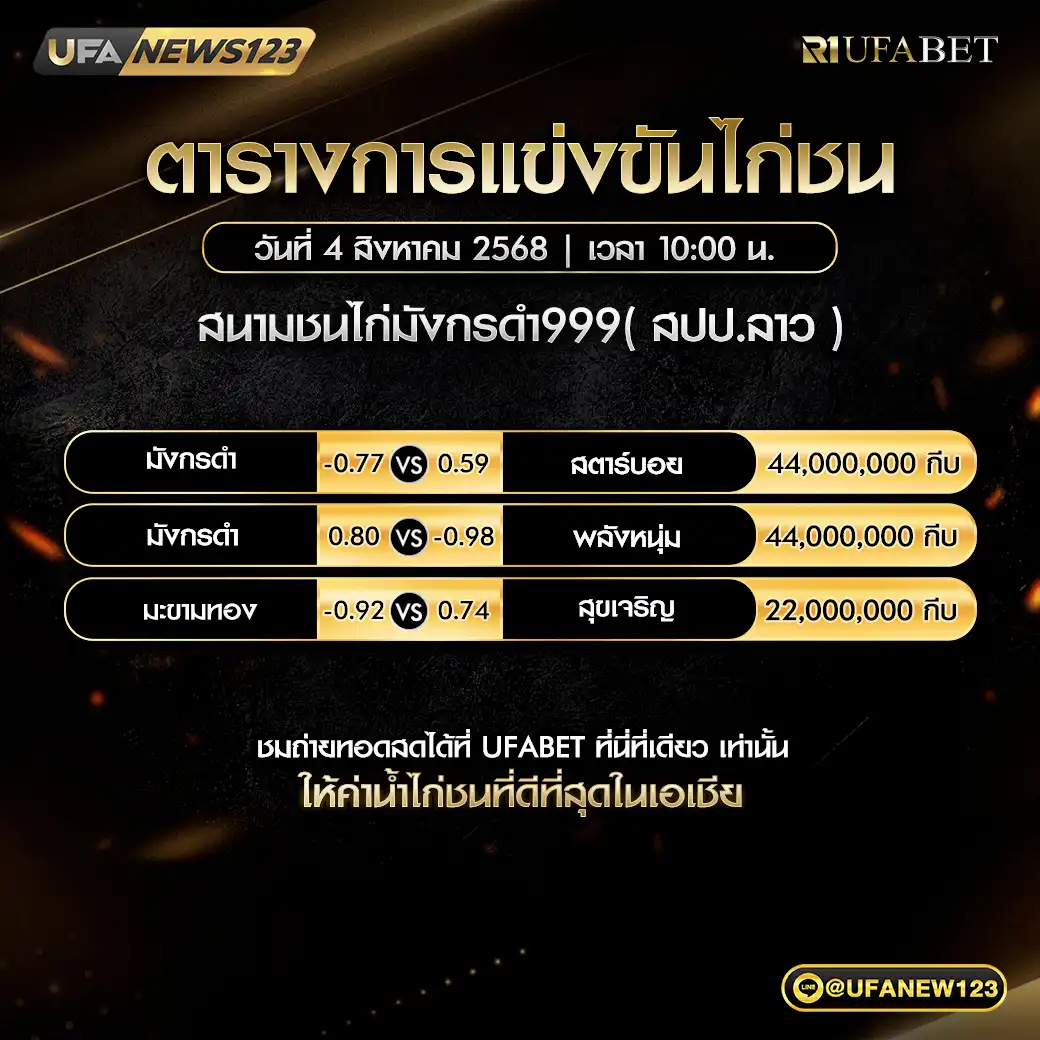 รายการคู่ชนประจำวันที่ 04 สิงหาคม 2568 | สนามชนไก่มังกรดำ999 (สนามอยู่ประเทศ สปป.ลาว) เริ่มเวลา 10:00 น.