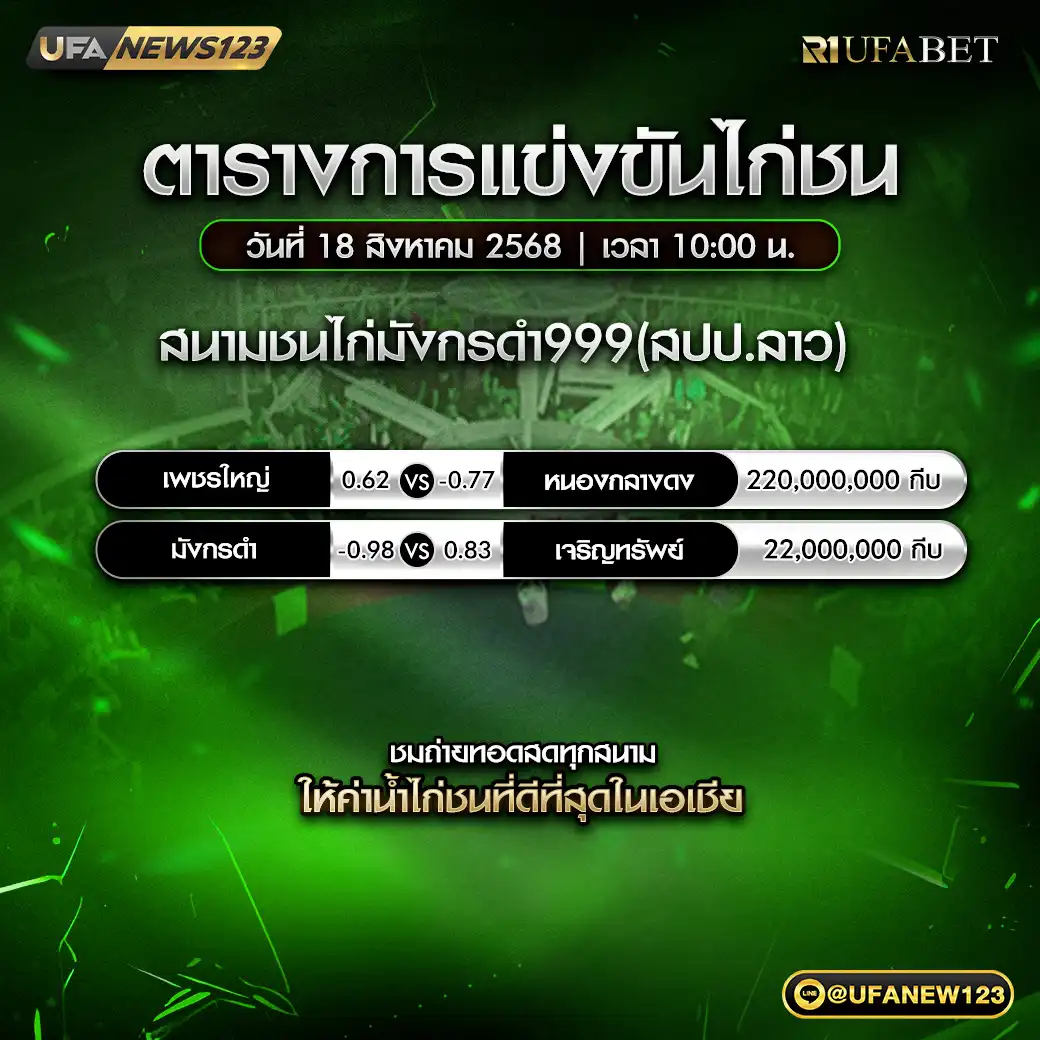 ตารางโปรแกรมไก่ชนประจำวันที่ 18 สิงหาคม 2568 | สนามชนไก่มังกรดำ999 (ไก่ชนลาว) เริ่มเวลา 10:00 น.