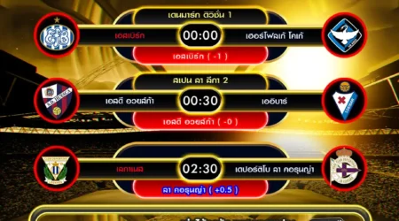 ทีเด็ดบอล 01 กันยายน 2568