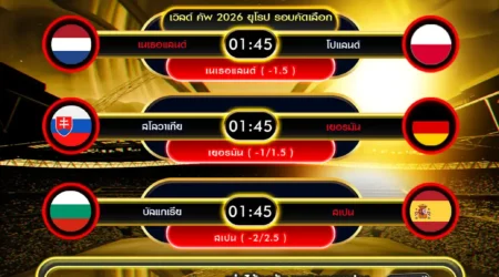 ทีเด็ดบอล 04 กันยายน 2568