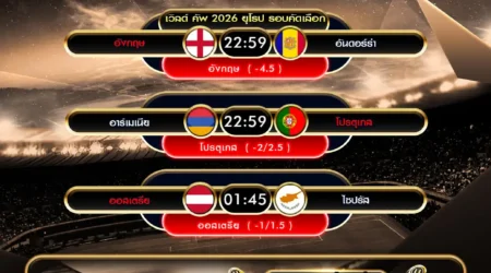 ทีเด็ดบอล 06 กันยายน 2568