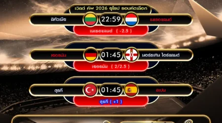 ทีเด็ดบอล 07 กันยายน 2568