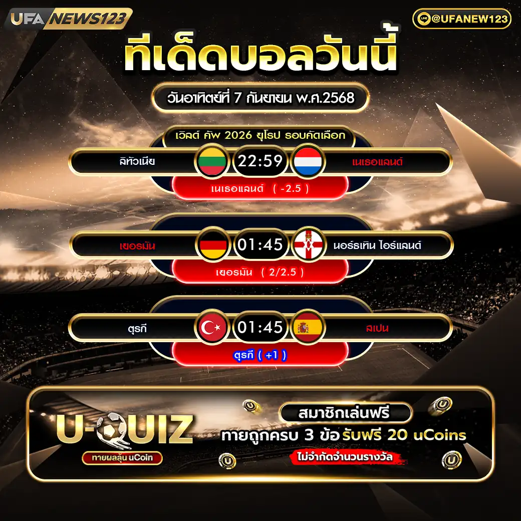 ทีเด็ดบอล แจกบอลสเต็ป 3 คู่ วันที่ 07 กันยายน 2568