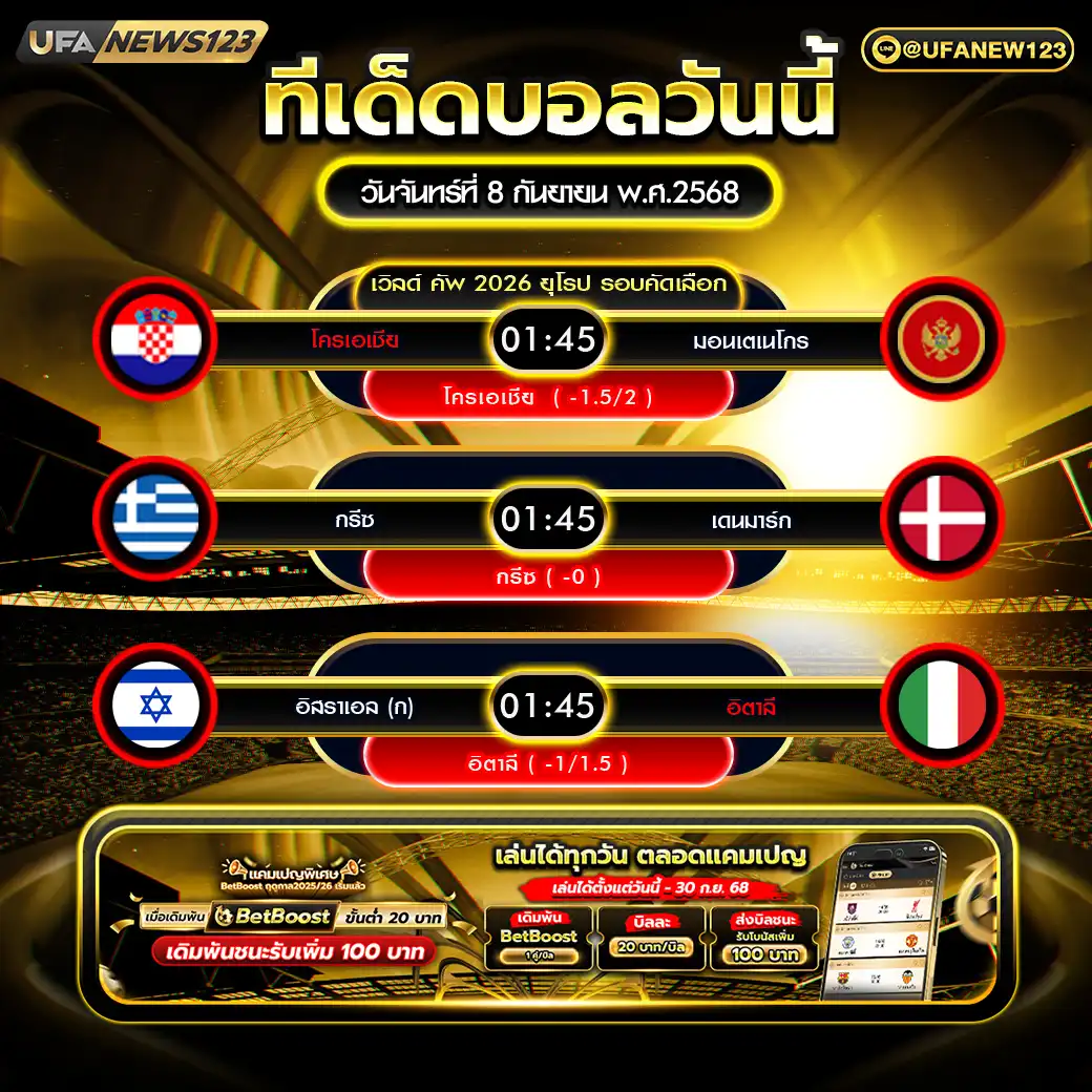 ทีเด็ดบอล แจกบอลสเต็ป 3 คู่ วันที่ 08 กันยายน 2568