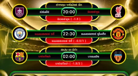 ทีเด็ดบอล 14 กันยายน 2568