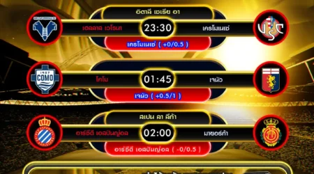 ทีเด็ดบอล 15 กันยายน 2568