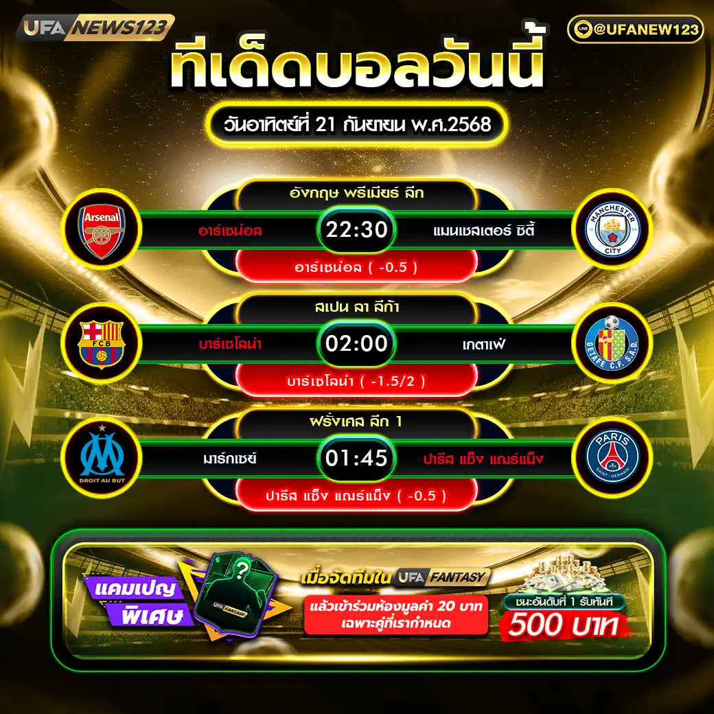 ทีเด็ดบอล แจกบอลสเต็ป 3 คู่ วันที่ 21 กันยายน 2568