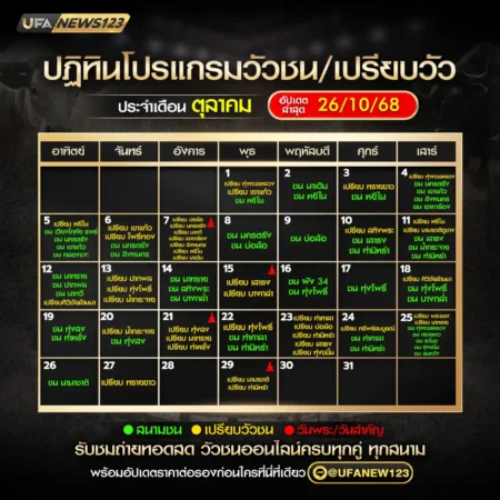 ปฏิทินวัวชน ตุลาคม 2568