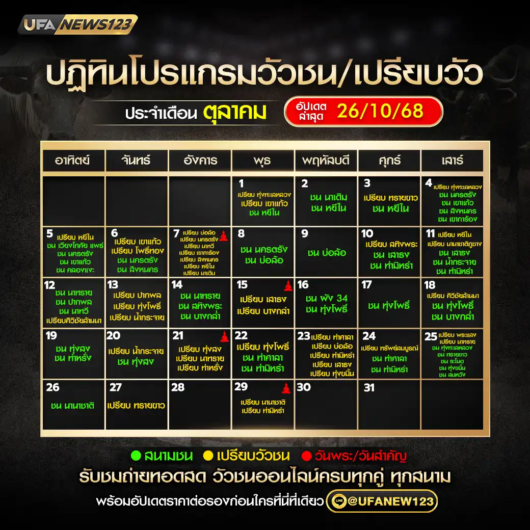 ปฏิทินวัวชน เดือน ตุลาคม 2568 อัปเดตล่าสุด 26 ตุลาคม 2568