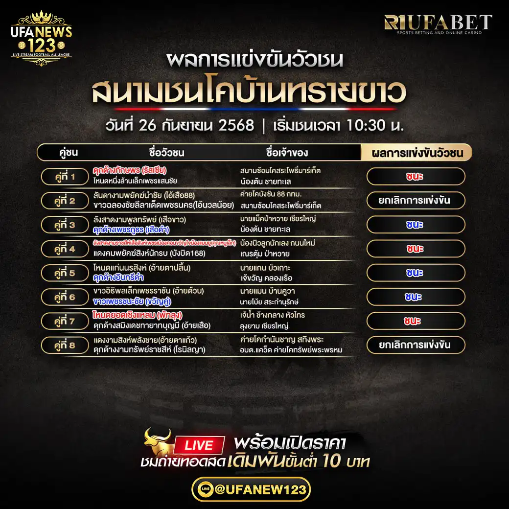 รายการผลวัวชนประจำวันที่ 26 กันยายน 2568 | สนามกีฬาชนโคบ้านทรายขาว