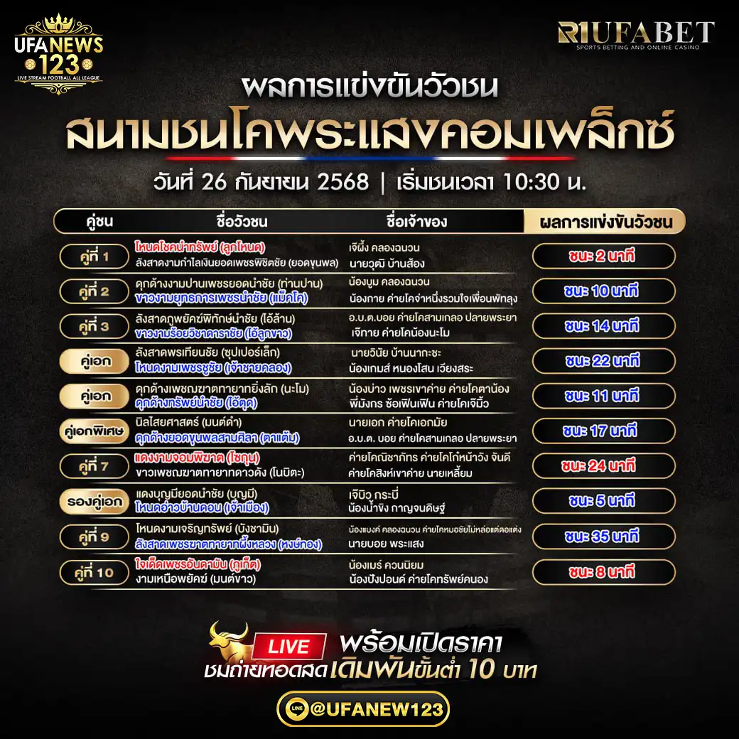 รายการผลวัวชนประจำวันที่ 26 กันยายน 2568 | สนามกีฬาชนโคพระแสงคอมเพล็กซ์