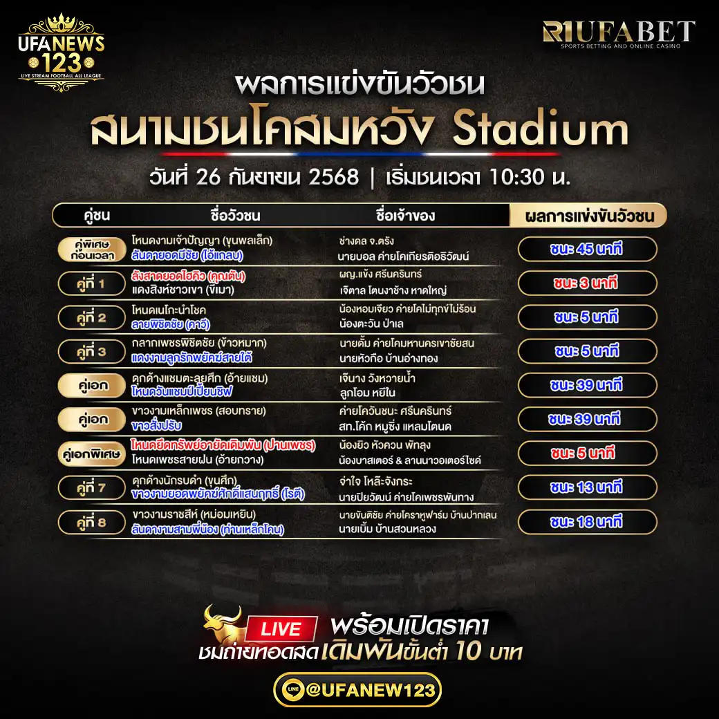 รายการผลวัวชนประจำวันที่ 26 กันยายน 2568 | สนามกีฬาชนโคสมหวัง Stadium