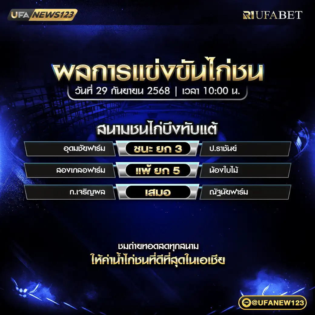 รายการผลไก่ชน 29 กันยายน 2568 | สนามชนไก่บึงทับแต้
