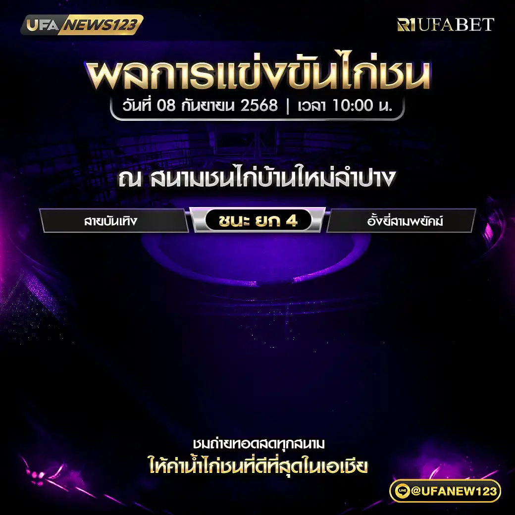 สรุปผลไก่ชนประจำวันที่ 08 กันยายน 2568 | สนามชนไก่บึงทับแต้ เริ่มเวลา 10:00 น.