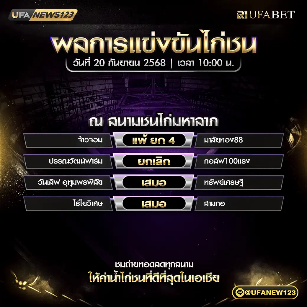 รายการผลไก่ชน 20 กันยายน 2568 | สนามชนไก่มหาลาภ