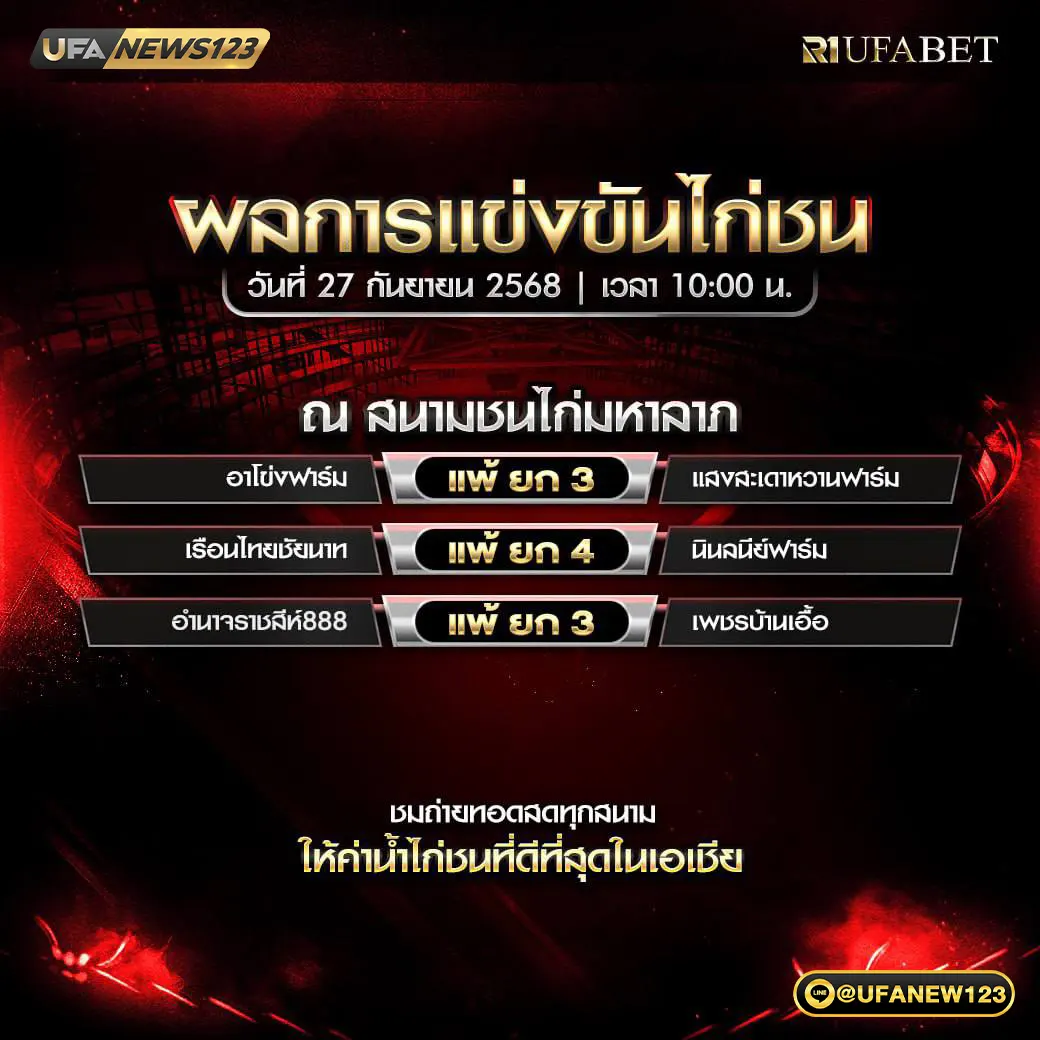 รายการผลไก่ชน 27 กันยายน 2568 | สนามชนไก่มหาลาภ

