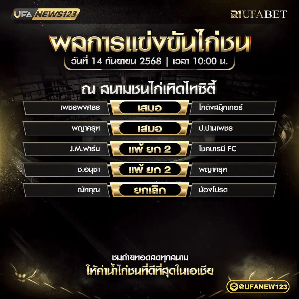 สรุปผลไก่ชน วันที่ 14 กันยายน 2568 | สนามชนไก่เทิดไทซิตี้