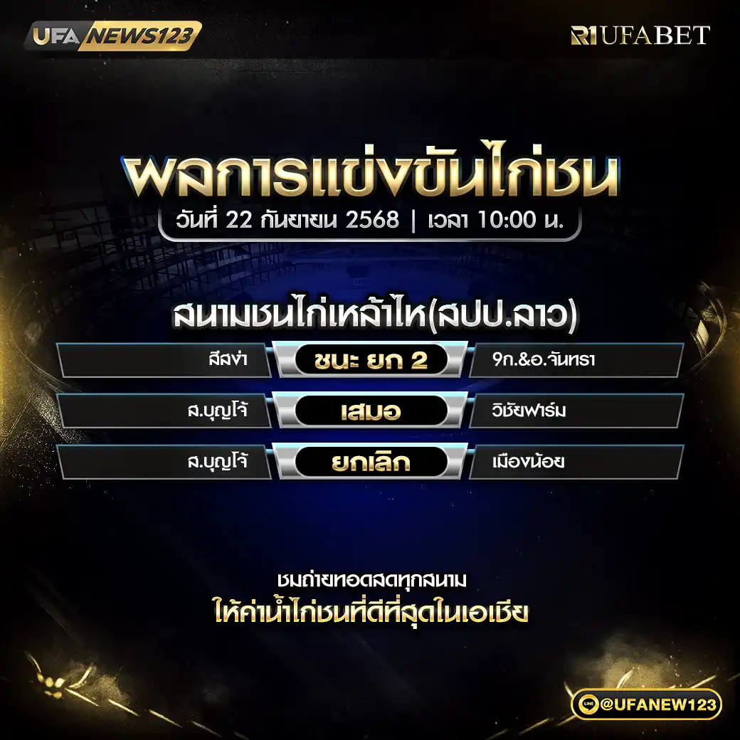 รายการผลไก่ชนประจำวันที่ 22 กันยายน 2568 | สนามชนไก่เหล้าไห (สปป.ลาว)