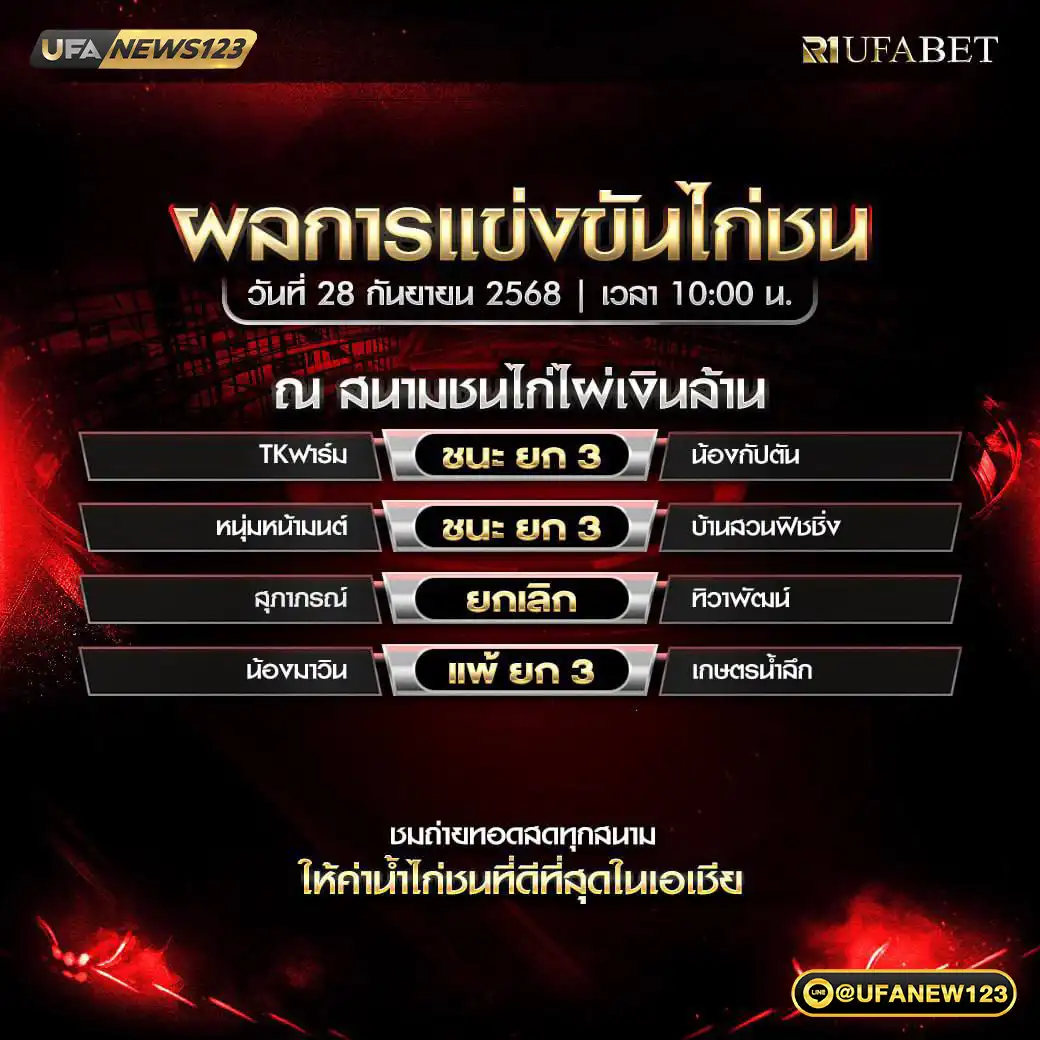 รายการผลไก่ชน 28 กันยายน 2568 | สนามชนไก่ไผ่เงินล้าน

