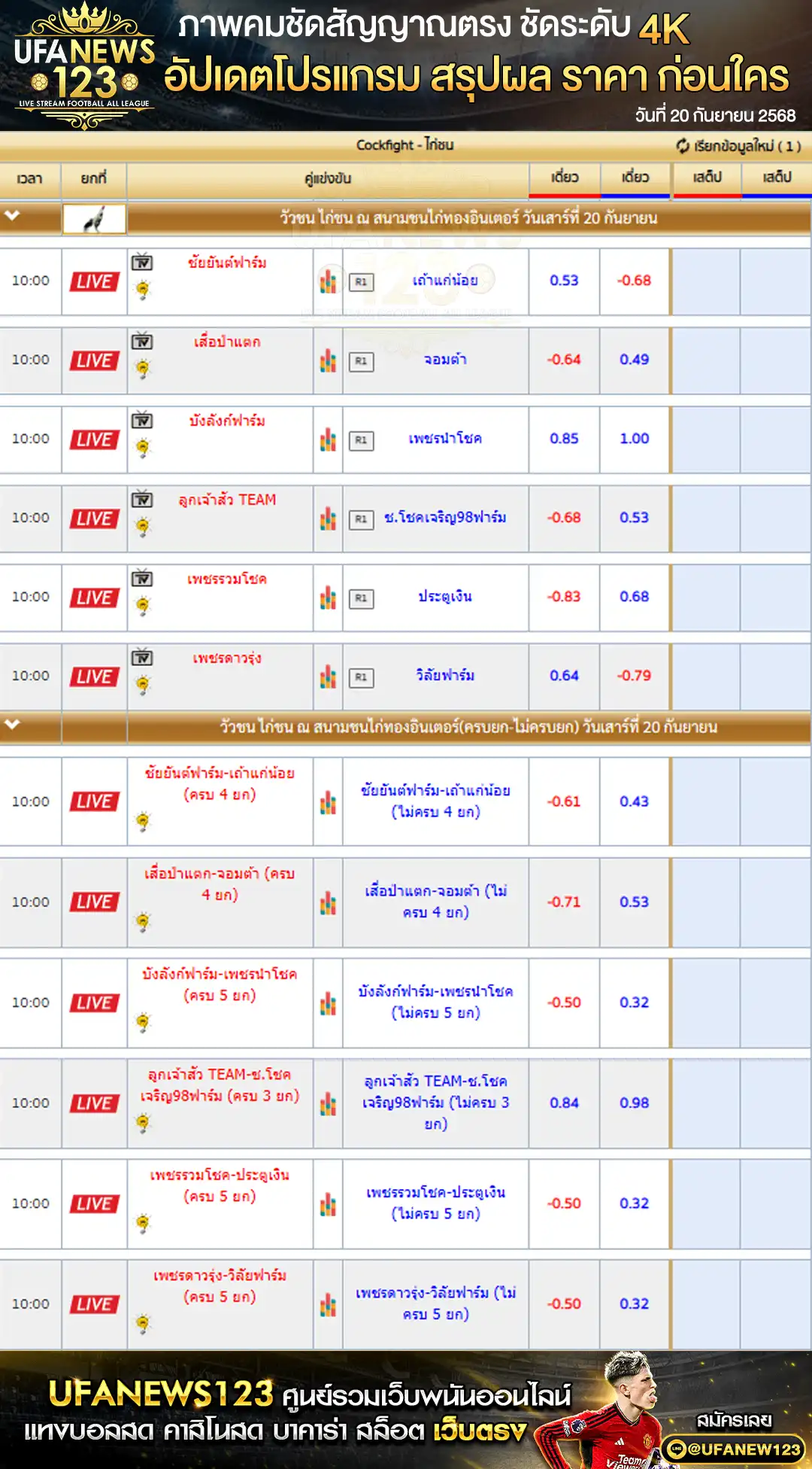 ตารางราคาไก่ชนประจำวันที่ 20 กันยายน 2568 | สนามชนไก่ทองอินเตอร์ เริ่มเวลา 10:00 น. 