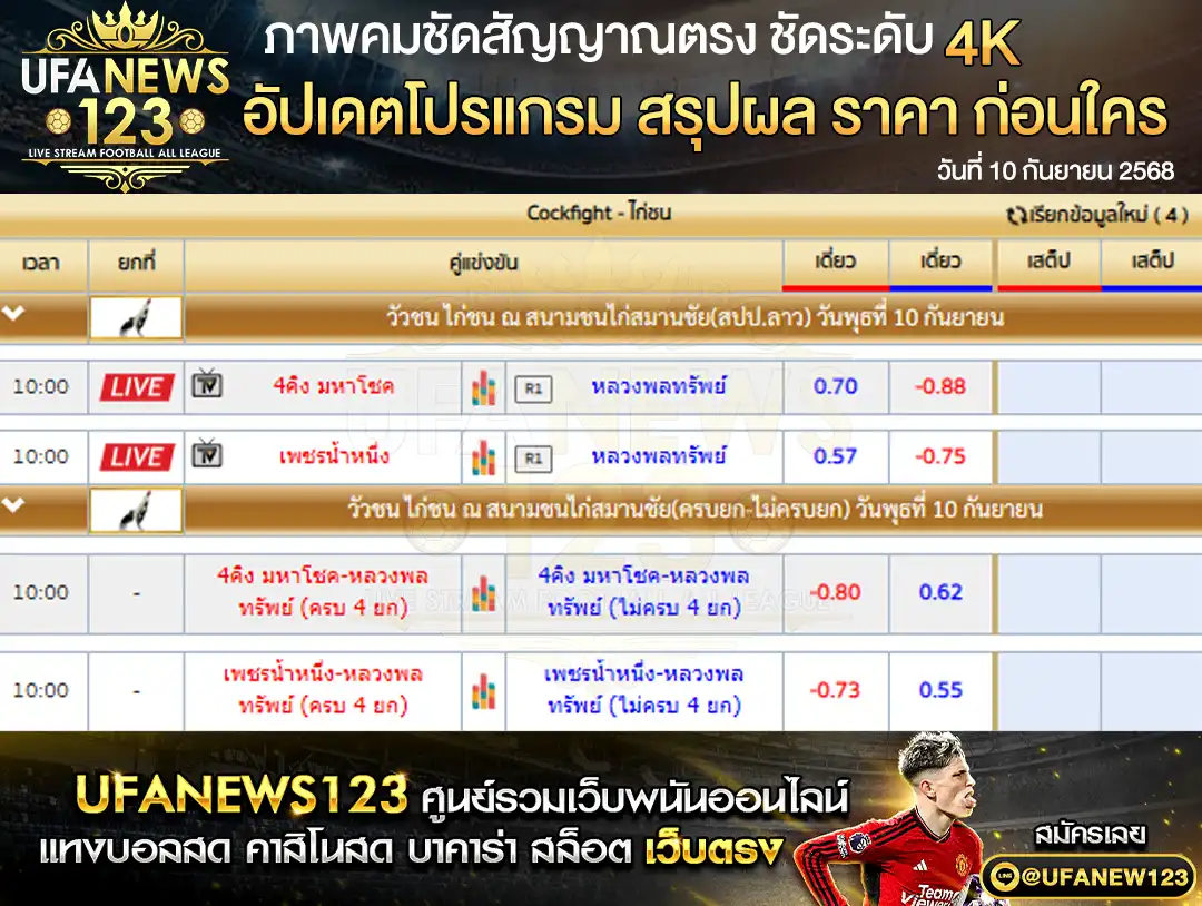 ตารางราคาไก่ชน 10 กันยายน 2568 | สนามชนไก่สมานชัย