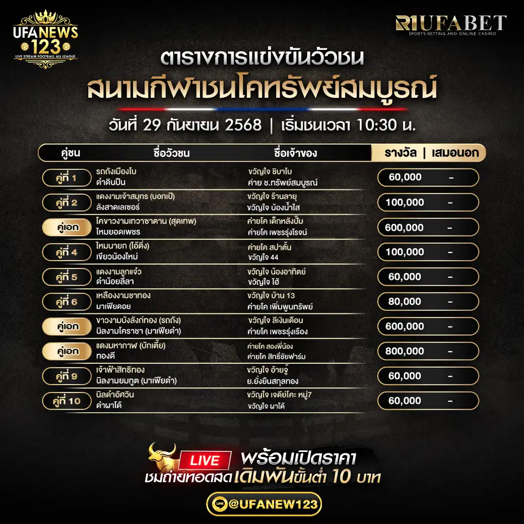 ตารางโปรแกรมวัวชนประจำวันที่ 29 กันยายน 2568 | สนามกีฬาชนโคทรัพย์สมบูรณ์ (เริ่มเวลา 10:30 น.) 