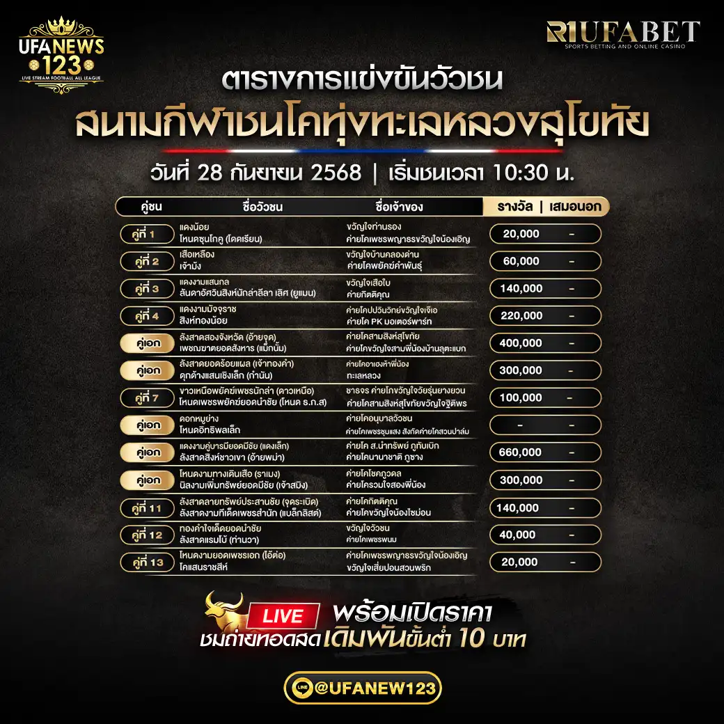 ตารางโปรแกรมวัวชนประจำวันที่ 28 กันยายน 2568 | สนามกีฬาชนโคทุ่งทะเลหลวงสุโขทัย (เริ่มเวลา 10:30 น.)