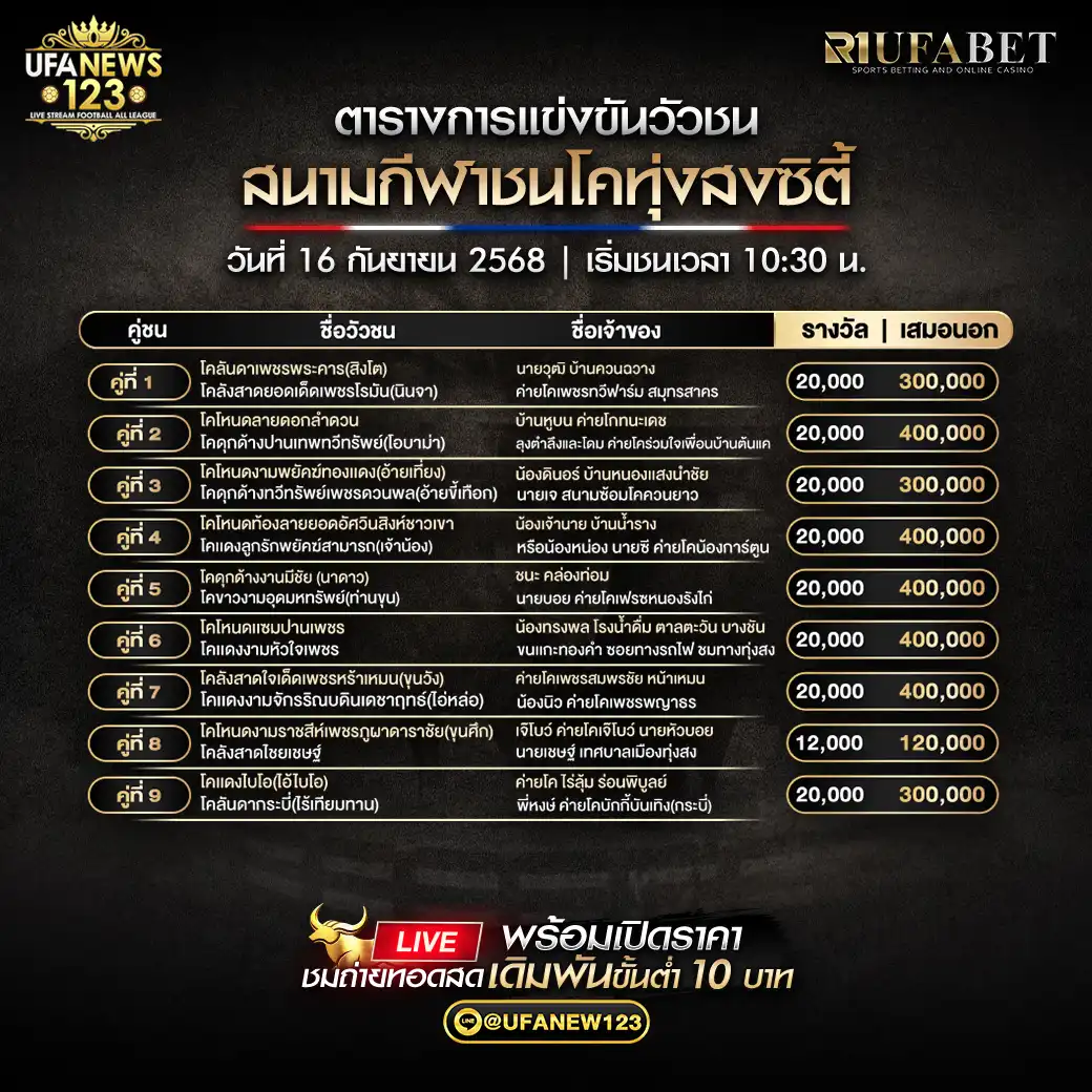 รายการคู่ชนประจำวันที่ 16 กันยายน 2568 | สนามกีฬาชนโคทุ่งสงซิตี้ เริ่มเวลา 10:30 น.