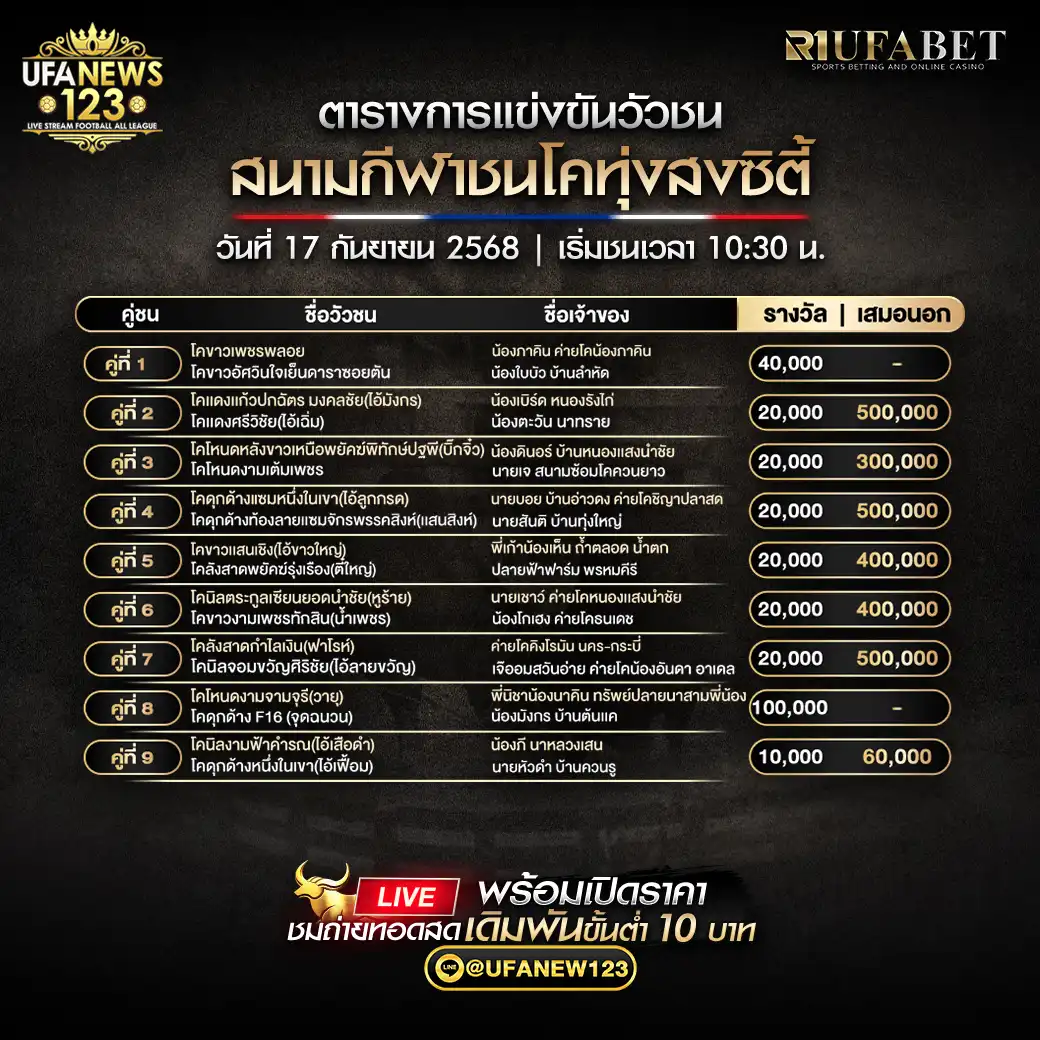 รายการคู่ชนประจำวันที่ 17 กันยายน 2568 | สนามกีฬาชนโคทุ่งสงซิตี้ เริ่มเวลา 10:30 น.