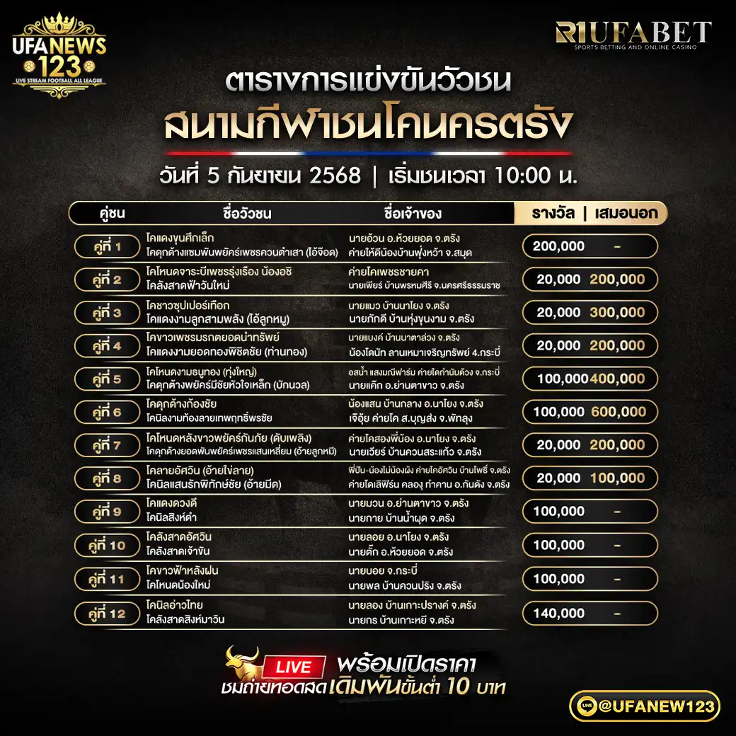 ตารางโปรแกรมวัวชนประจำวันที่ 05 กันยายน 2568 | สนามกีฬาชนโคนครตรัง เริ่มเวลา 10:00 น.